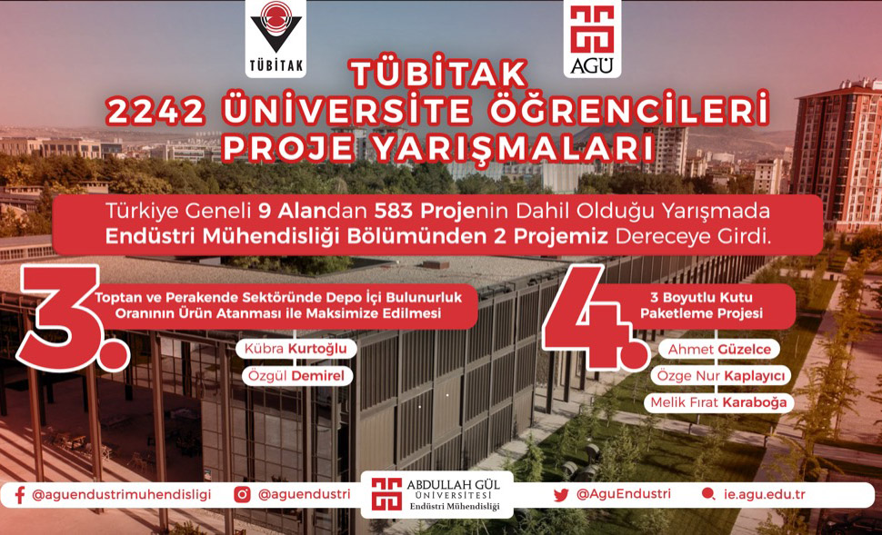 AGÜ Endüstri Öğrencileri TÜBİTAK Yarışması’nda İki Derece Kazandı